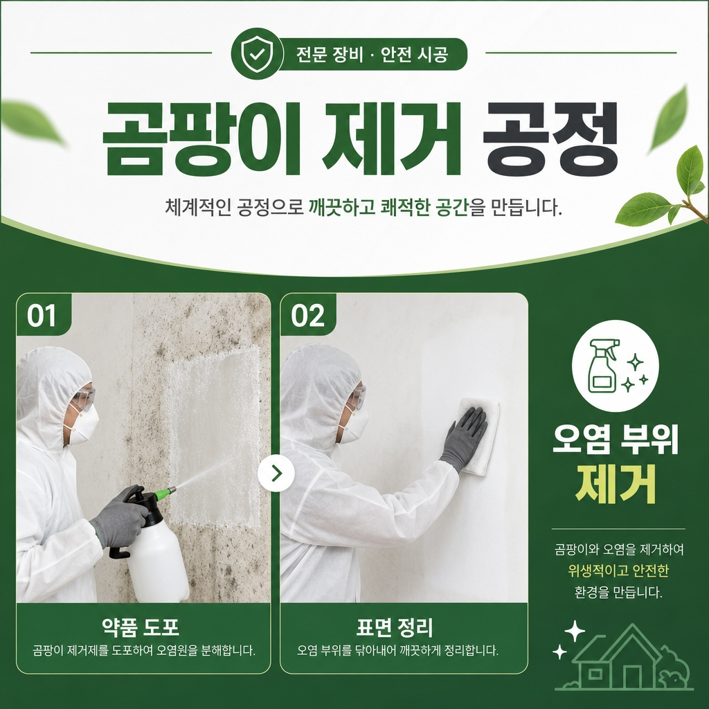 양산곰팡이 재유인더스트리 4